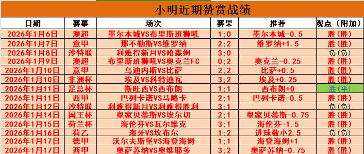 费内巴切,负于对手,穆里尼奥被,问鼎娱乐,问鼎娱乐平台,问鼎娱乐官网