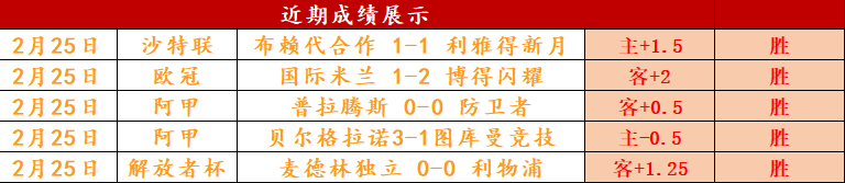 英超焦点战,曼联对决利,兹联,问鼎娱乐,问鼎娱乐平台,问鼎娱乐官网