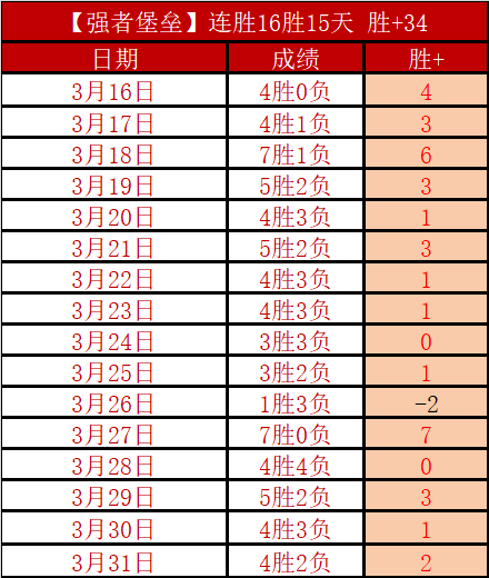 许家印一审,认罪悔罪,法庭宣判日,问鼎娱乐,问鼎娱乐平台,问鼎娱乐官网
