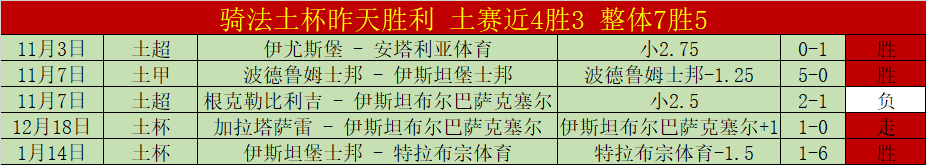 宇说沙特联,塞哈特对决,纳泽马前瞻,问鼎娱乐,问鼎娱乐平台,问鼎娱乐官网