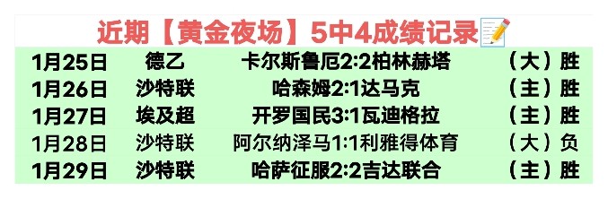 植物大战僵,再启航,专家质合分,问鼎娱乐,问鼎娱乐平台,问鼎娱乐官网