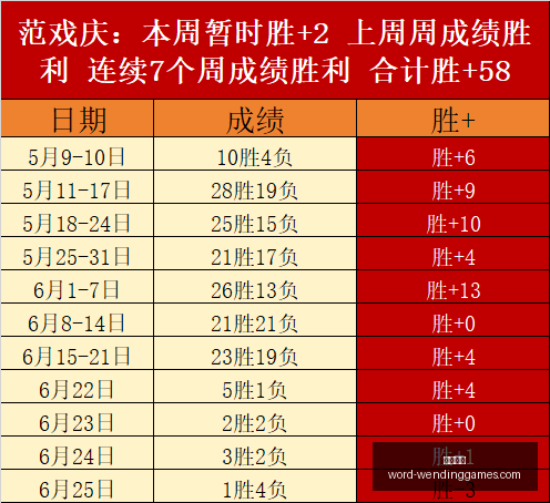 问鼎娱乐问,鼎娱乐官网,数据冲到,问鼎娱乐官网,问鼎娱乐App,问鼎娱乐真人,问鼎娱乐中心,问鼎娱乐平台