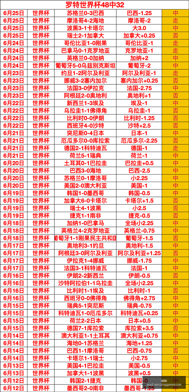 问鼎娱乐,问鼎娱乐官网,问鼎娱乐App,问鼎娱乐官网,问鼎娱乐App,问鼎娱乐真人,问鼎娱乐中心,问鼎娱乐平台