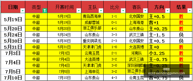 问鼎娱乐,问鼎娱乐官网,问鼎娱乐App,问鼎娱乐官网,问鼎娱乐App,问鼎娱乐真人,问鼎娱乐中心,问鼎娱乐平台