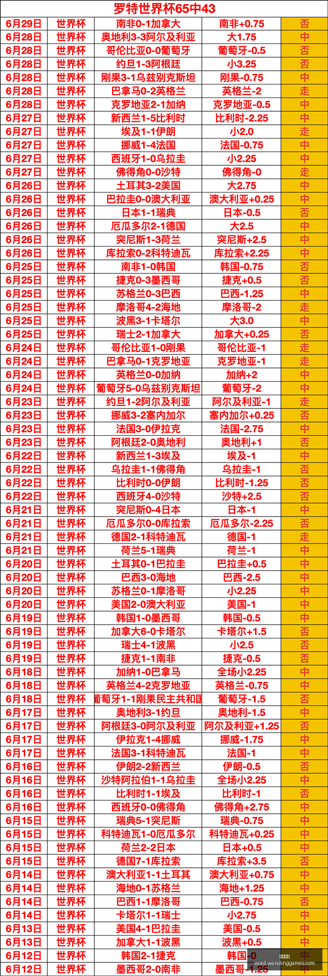 问鼎娱乐问,鼎娱乐官网,关键数据曝,问鼎娱乐官网,问鼎娱乐App,问鼎娱乐真人,问鼎娱乐中心,问鼎娱乐平台