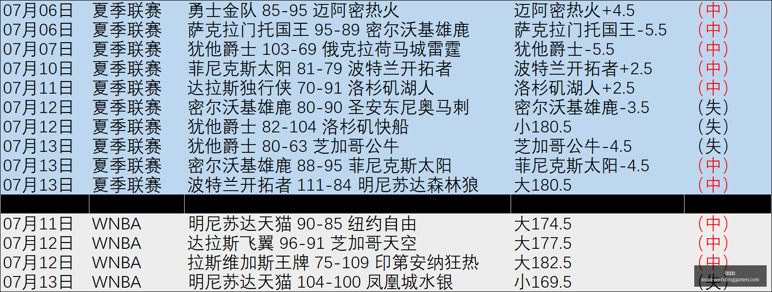 问鼎娱乐,问鼎娱乐官网,问鼎娱乐App,问鼎娱乐官网,问鼎娱乐App,问鼎娱乐真人,问鼎娱乐中心,问鼎娱乐平台