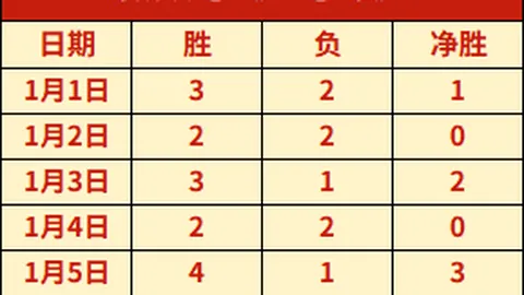 问鼎娱乐 产品 095109 5ae