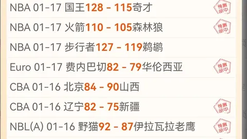 “巅峰对决！拜仁对阵葡萄牙体育，凯恩领衔锋线，奥利塞、卡尔首发，阿方索待命！”