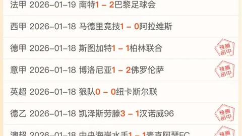 佩雷拉再遇北京、上海荣誉市民盛典重逢