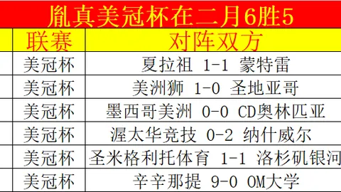 大乐透期号史泰比亚专家推荐分析，能否连续15期胜出
