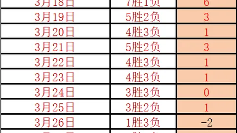 许家印一审认罪悔罪，法庭宣判日期待定