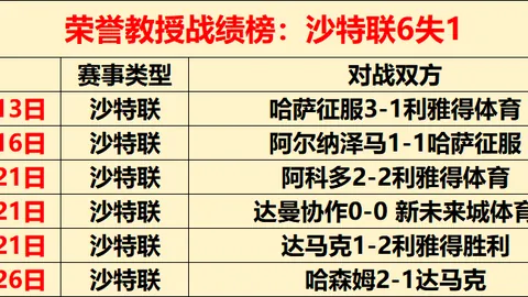 【独家】周六021意甲关键战：尤文图斯迎战AC米兰，赛事前瞻及投注指南