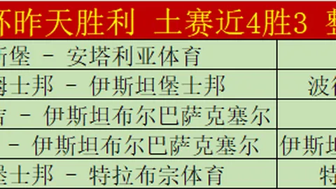 宇说沙特联：塞哈特对决纳泽马前瞻分析