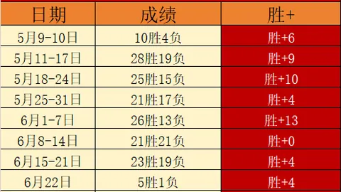 问鼎娱乐问鼎娱乐官网数据冲到093809引发关注