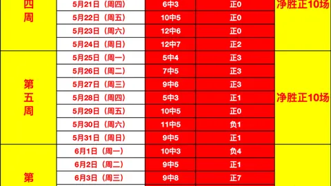 问鼎娱乐 094236