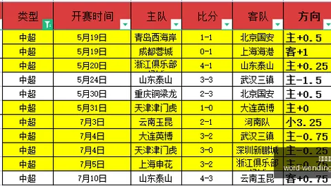 问鼎娱乐，问鼎娱乐平台， 095515