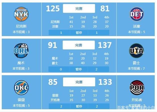 赫的突破与